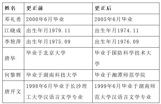 QQ截图20190618143942.jpg