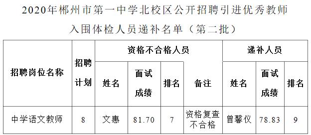 360截图20200820172102027.jpg
