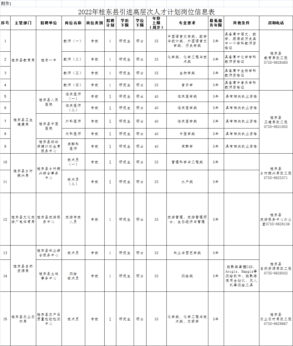 1649989712627279.png 微信图片_20220415102758.png