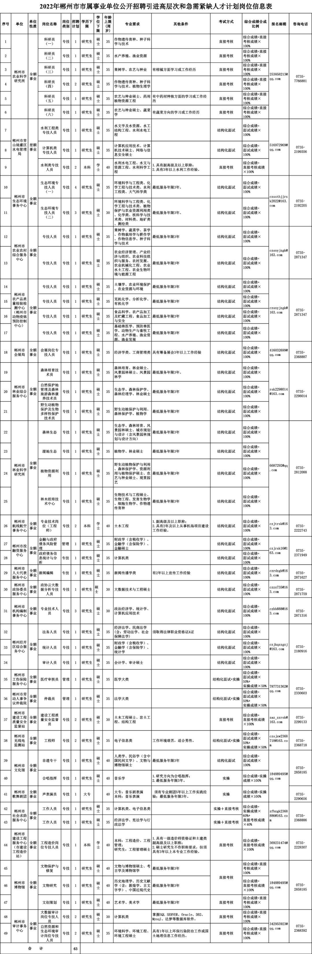1650613085215918.png 3ffb02c5-dff0-460f-aad9-cfb92f5100c5.png
