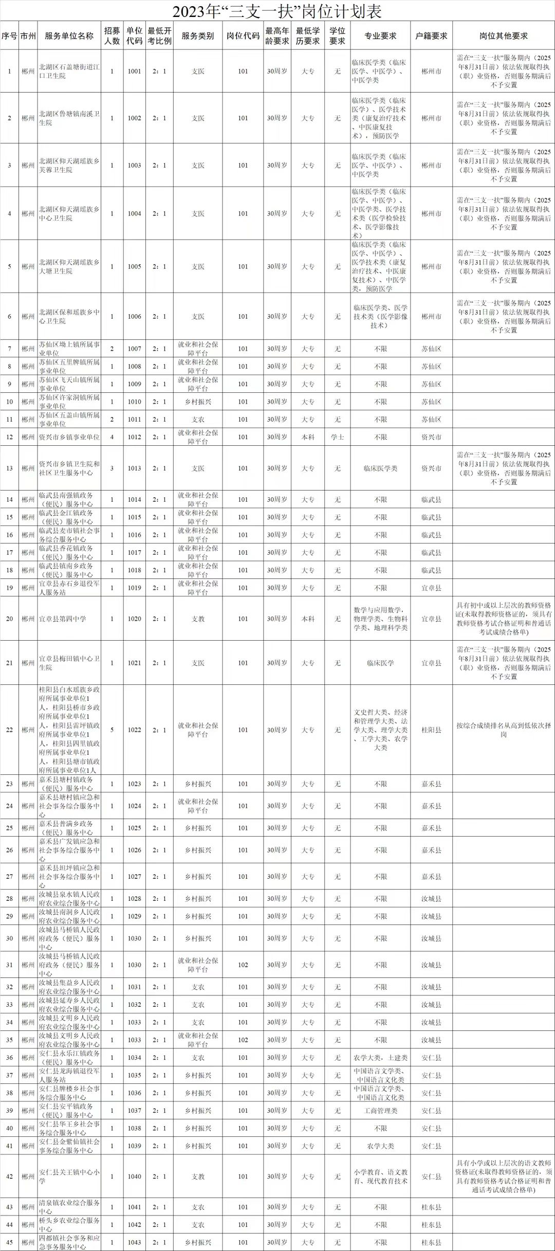 1686192106714685.jpg Weixin Image_20230608104006.jpg