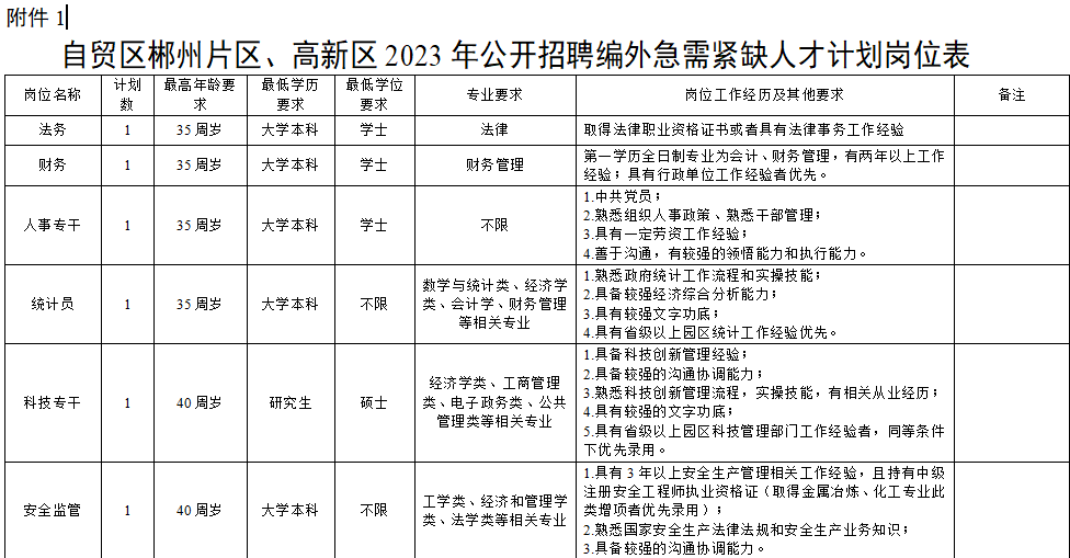 Weixin Image_202307061.png